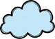 weather