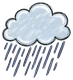 weather