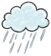 weather